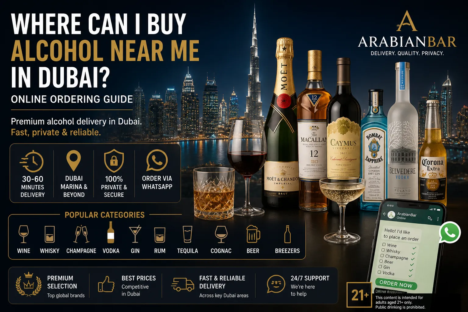 Where Can I Buy Alcohol Near Me in Dubai? Online Ordering Guide